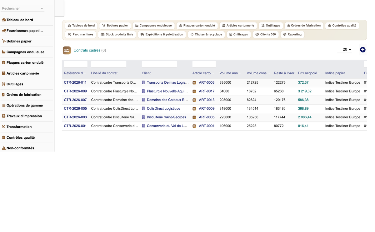 DoliResources - Dolibarr - 30_contrats_cadres