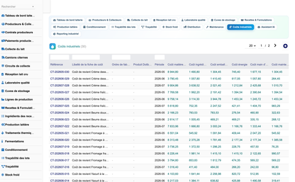 DoliResources - Dolibarr - 30_couts_industriels