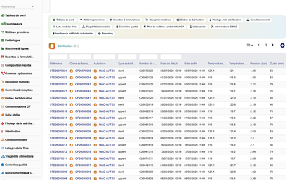DoliResources - Dolibarr - 30_cycles_sterilisation