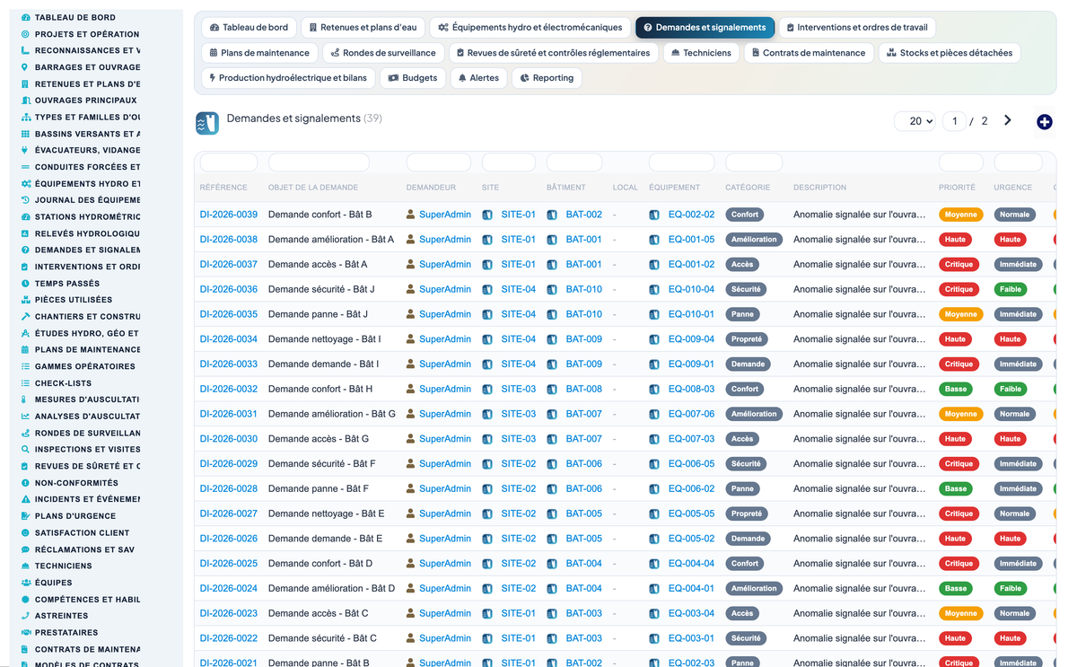 Dam & Reservoir Lifecycle Management - Dolibarr