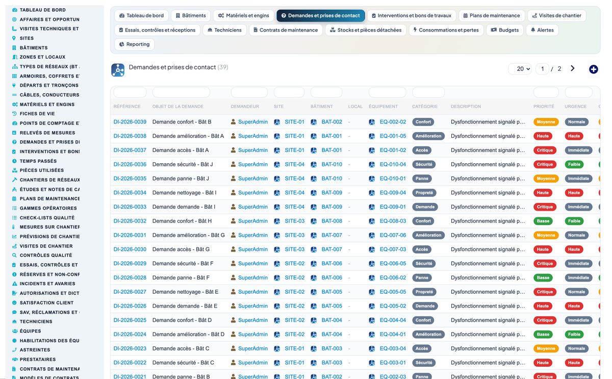 Dry Networks Management — Advanced - Dolibarr