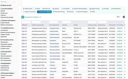 DoliResources - Dolibarr - 30_equipements_e843ef9a-7f43-4c43-aca7-c70df3106a10