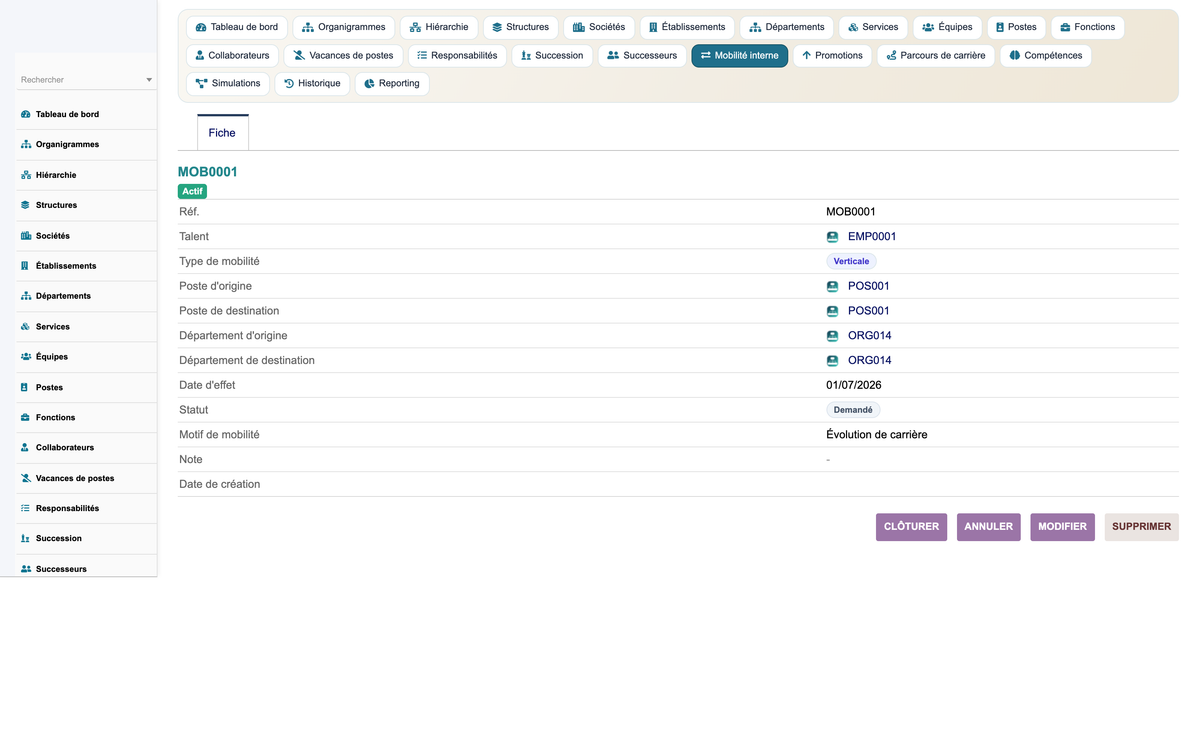 HR Organization Chart Management - Dolibarr
