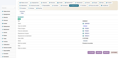 HR Organization Chart Management - Dolibarr