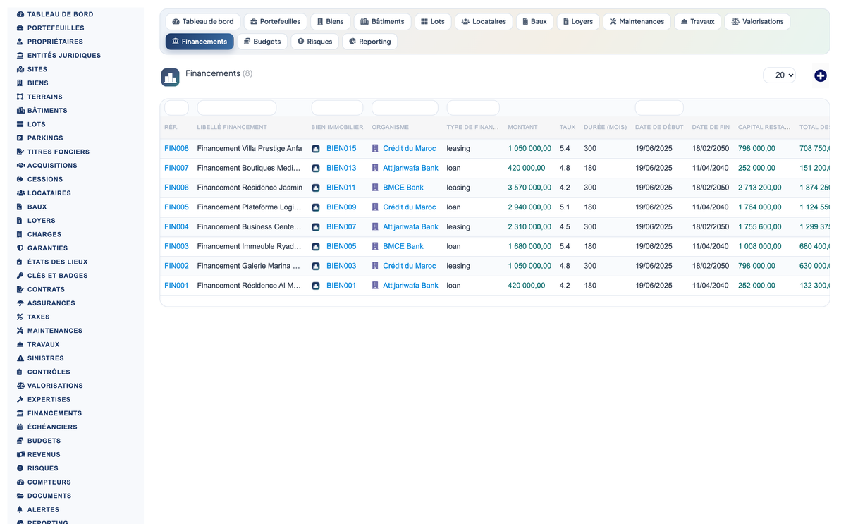 Real Estate Asset Management - Dolibarr