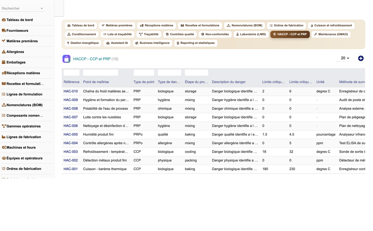 DoliResources - Dolibarr - 30_haccp