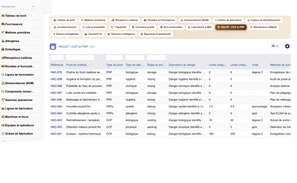 DoliResources - Dolibarr - 30_haccp