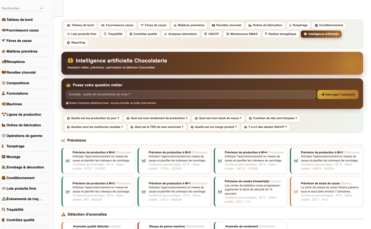 DoliResources - Dolibarr - 30_intelligence_artificielle