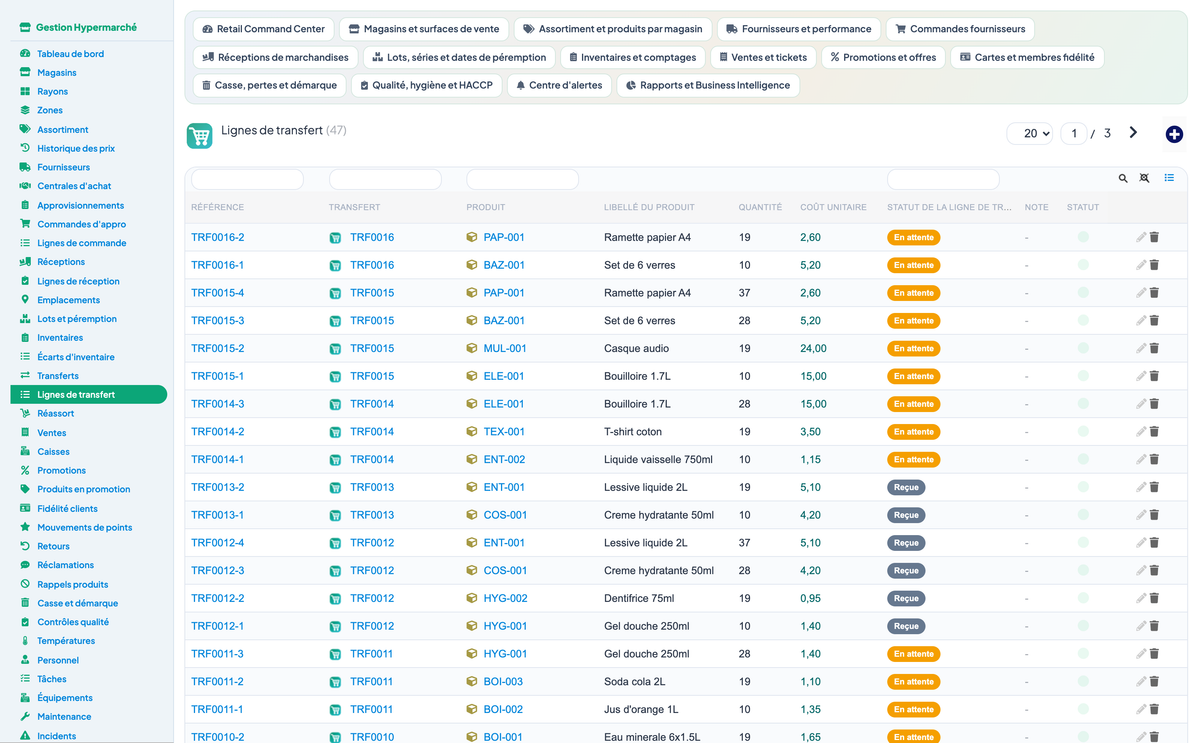 Complete Hypermarket Management for Dolibarr