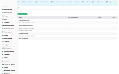 DoliResources - Dolibarr - 30_moteur_dautomatisation_et_alertes