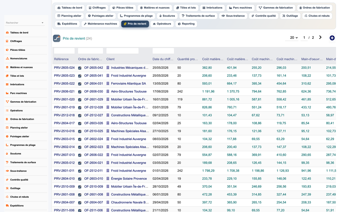DoliResources - Dolibarr - 30_prix_de_revient