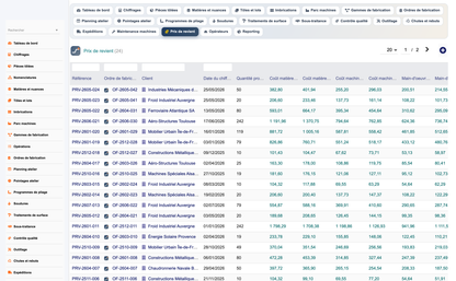 DoliResources - Dolibarr - 30_prix_de_revient