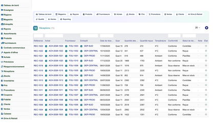 Complete Mass-Distribution Management Solution for Dolibarr