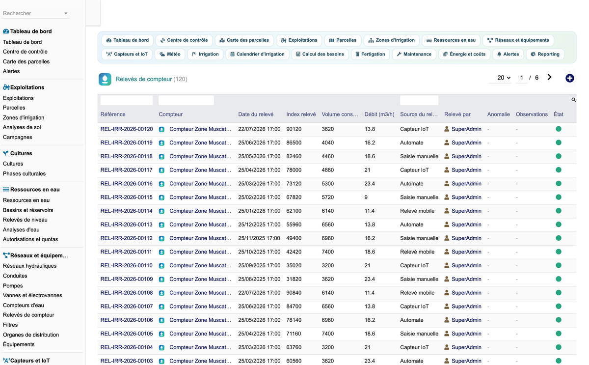 DoliResources - Dolibarr - 30_releves_compteurs_db491a0c-9cda-47fe-b348-ab88f337ea90