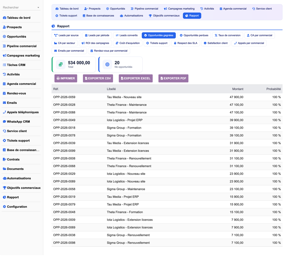 DoliResources - Dolibarr - 30_report_oppwon_e0f7a4e3-1a34-4d44-877f-296e7c9e5db2