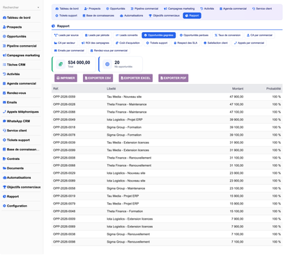 DoliResources - Dolibarr - 30_report_oppwon_e0f7a4e3-1a34-4d44-877f-296e7c9e5db2