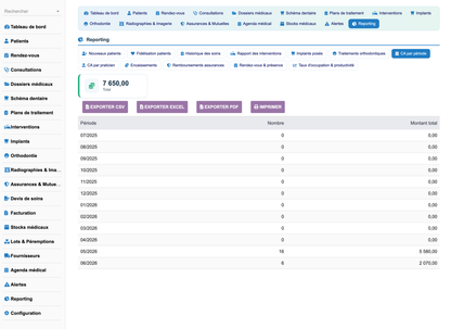 DoliResources - Dolibarr - 30_report_revenue_7995ddd4-2fc7-4e76-8319-cf7542c9b6d0