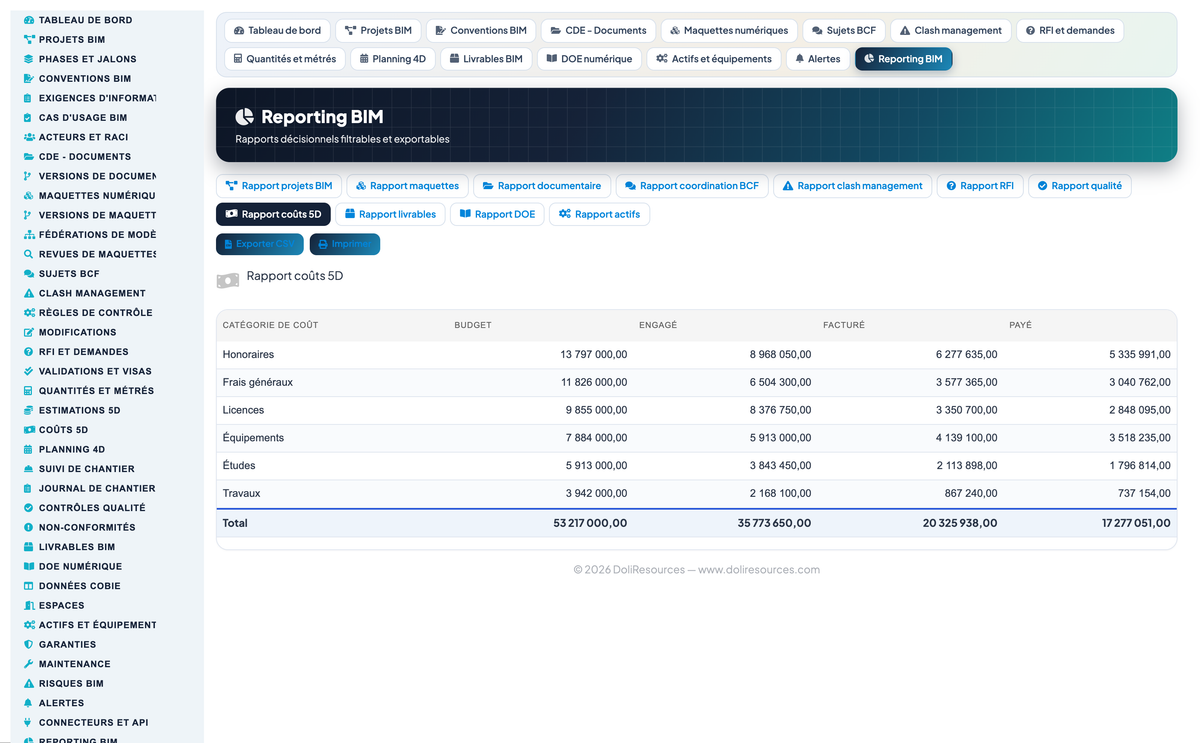 DoliResources - Dolibarr - 30_reporting_5d