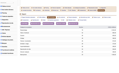 DoliResources - Dolibarr - 30_reporting_prestations