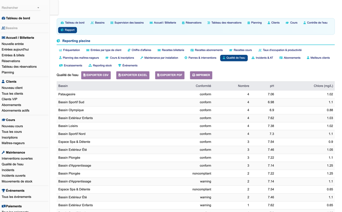 DoliResources - Dolibarr - 30_reporting_qualite_eau
