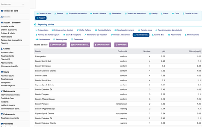 DoliResources - Dolibarr - 30_reporting_qualite_eau