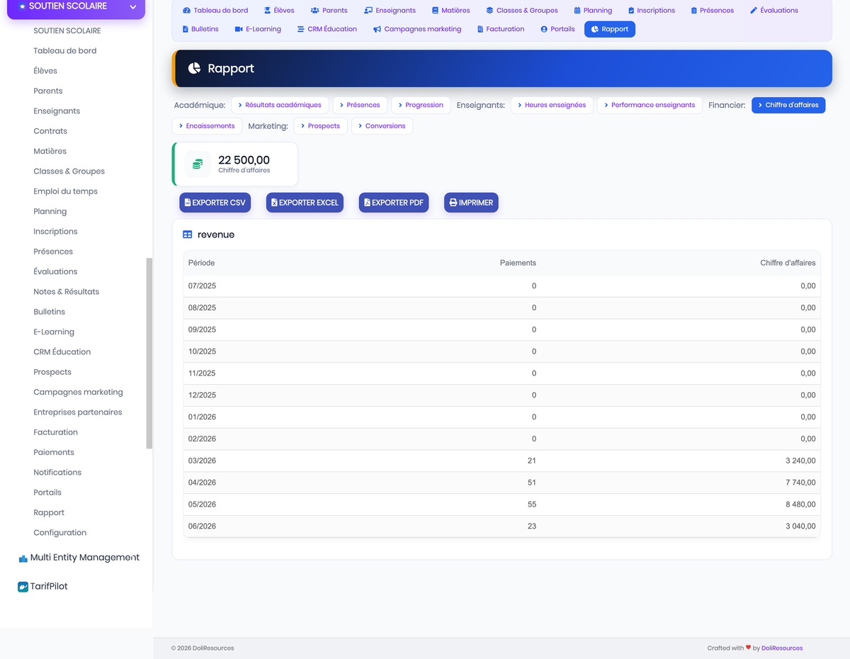 DoliResources - Dolibarr - 30_reporting_revenue_24e0e638-9e34-4e15-af35-40232cdfeaf6