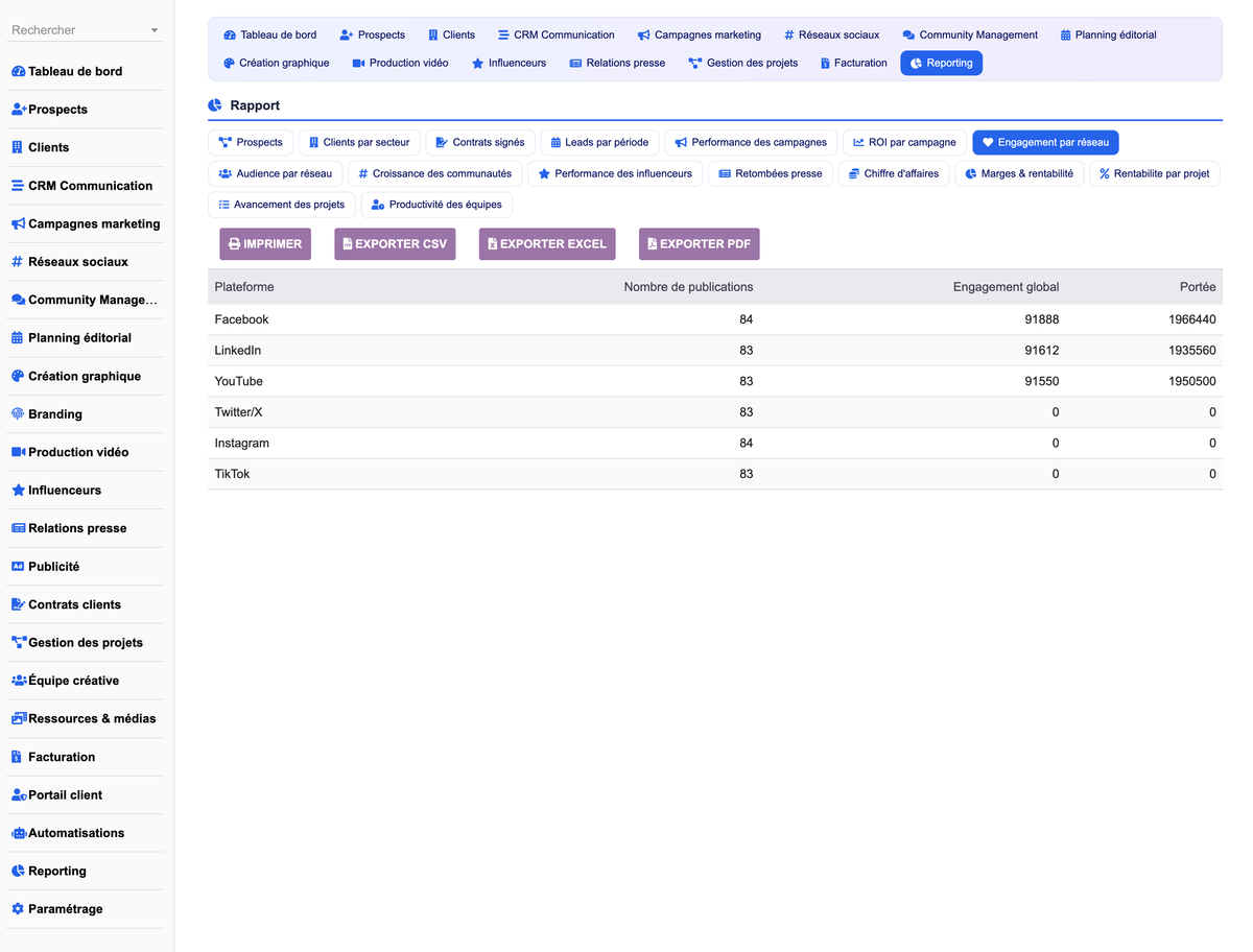 DoliResources - Dolibarr - 30_reporting_social_63975e16-0494-4fea-9854-95c783a36423