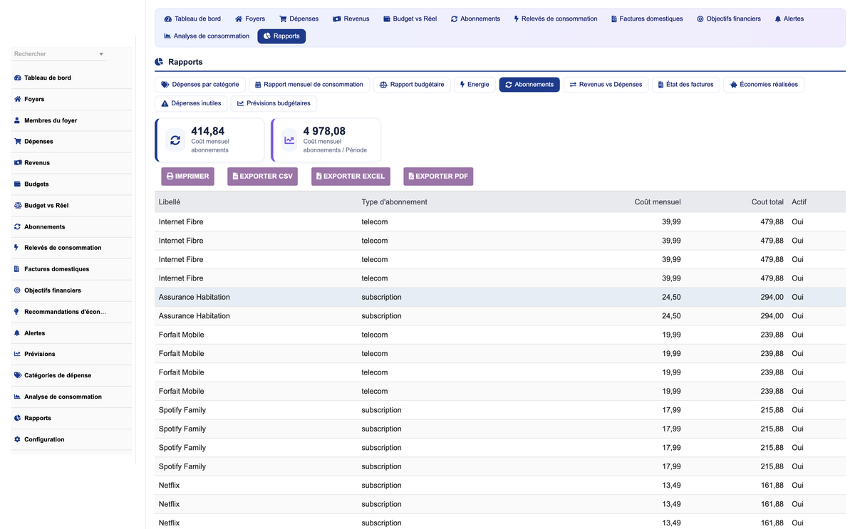 DoliResources - Dolibarr - 30_reporting_subscriptions