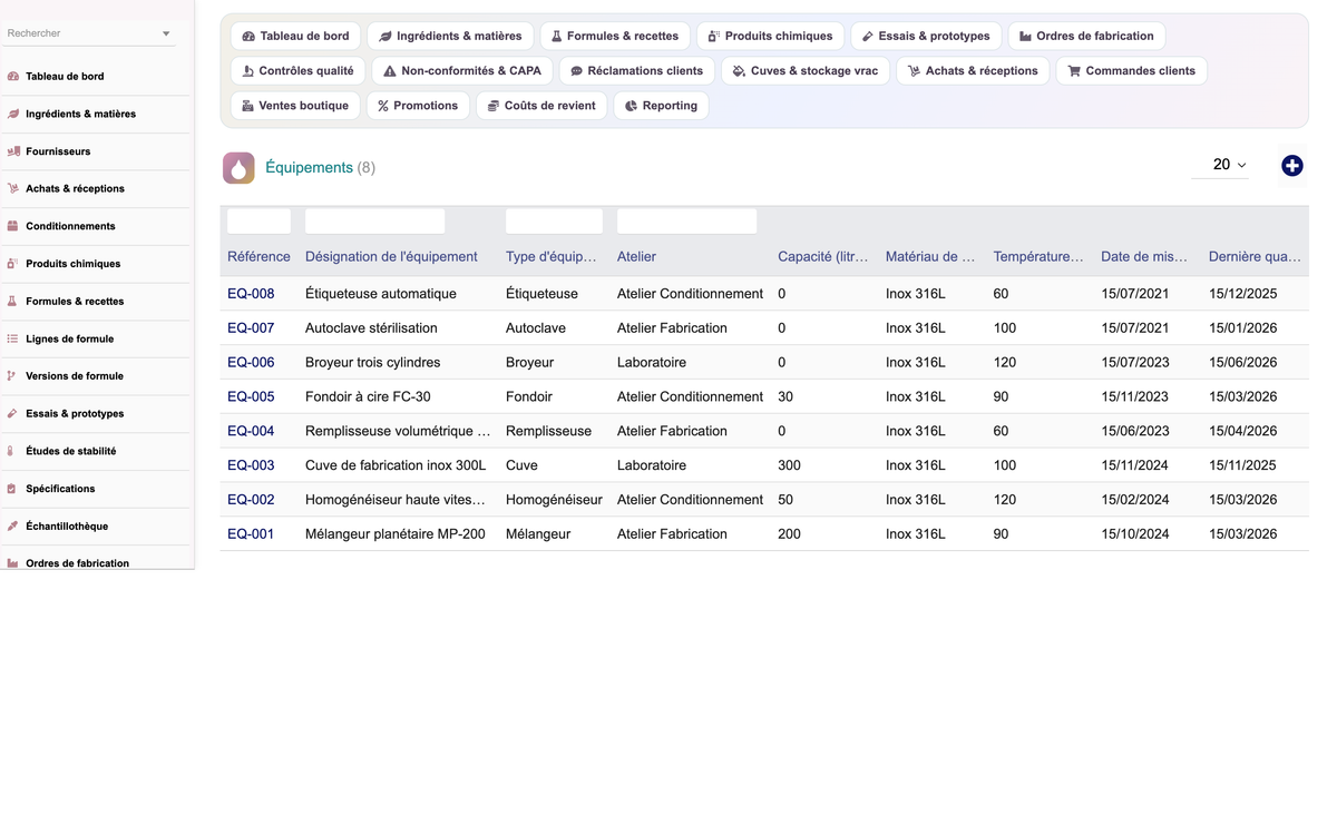 A complete Cosmetics ERP module for Dolibarr