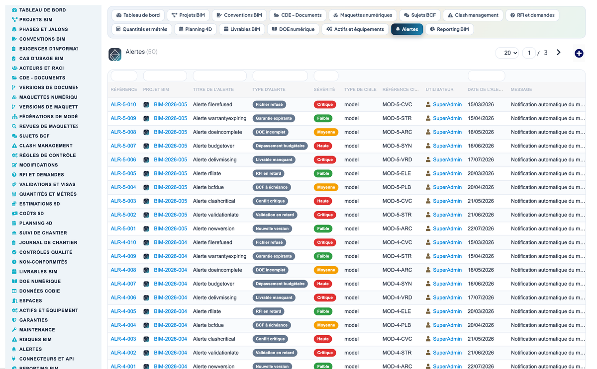 DoliResources - Dolibarr - 31_alertes_5f14d748-73c5-423b-9f7a-f4ed9a7349a1