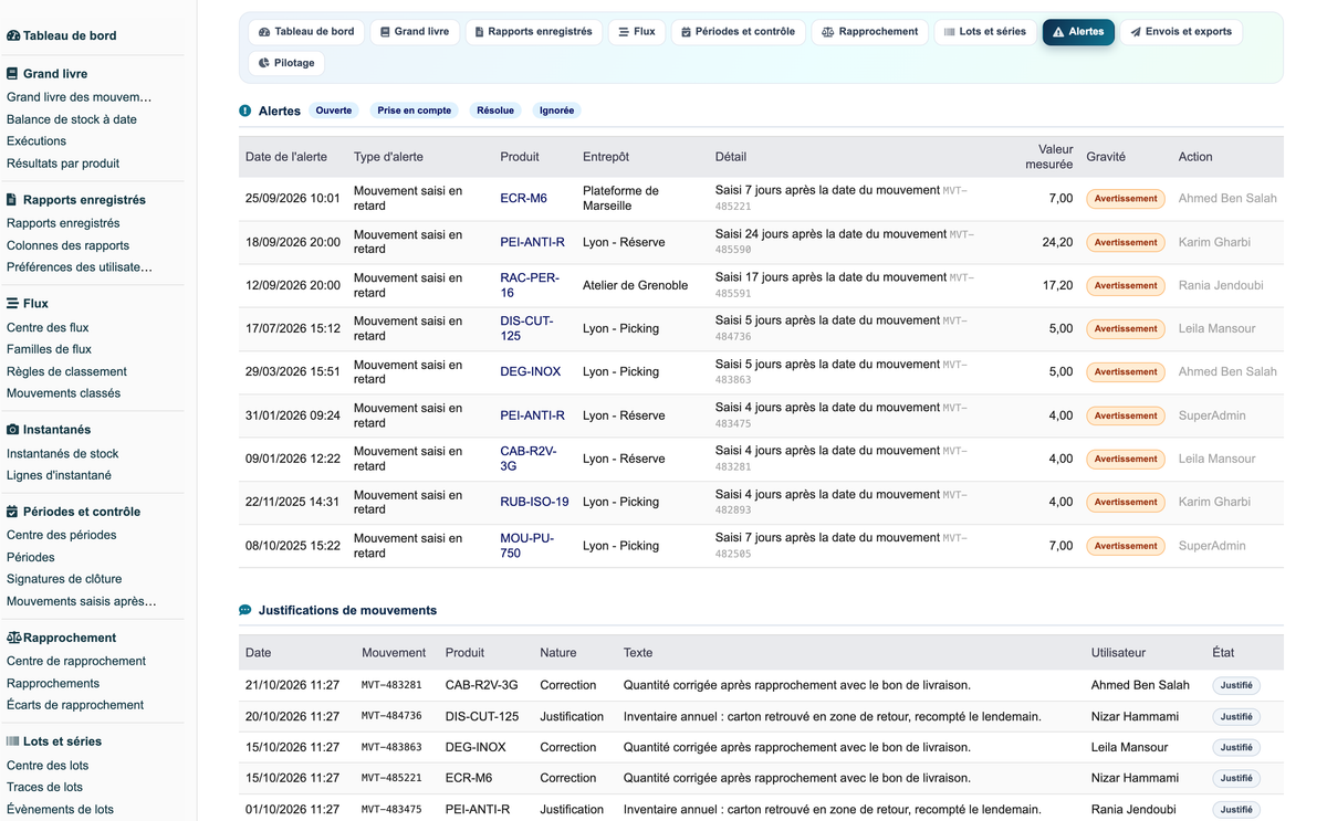 Stock Movement Report Pro