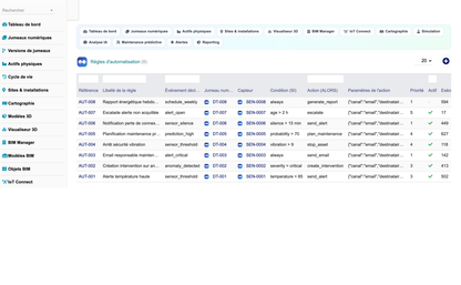 DoliResources - Dolibarr - 31_automatisation