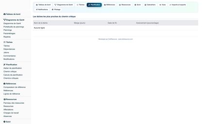 Gantt View Project Pro
