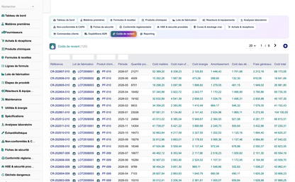DoliResource - Dolibarr - 31_couts_de_revient