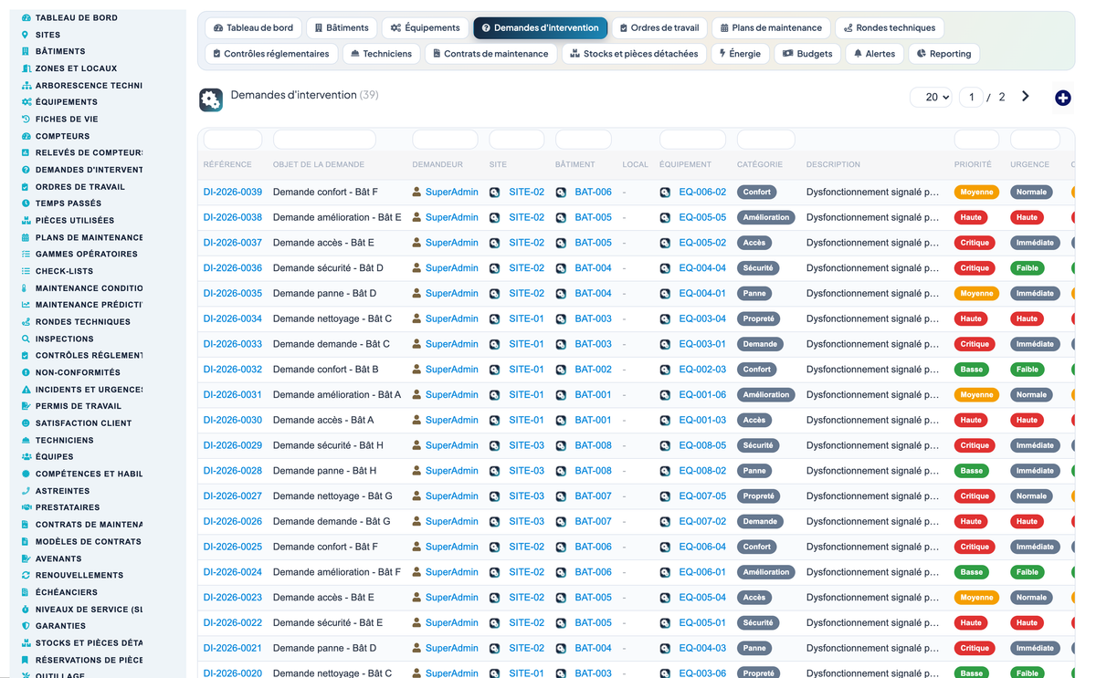 Advanced Maintenance Contract Management - Dolibarr