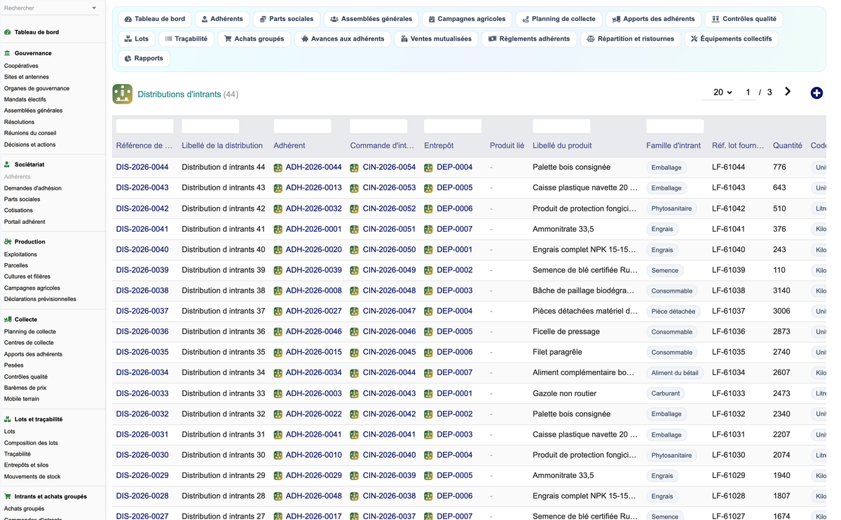DoliResources - Dolibarr - 31_distributions