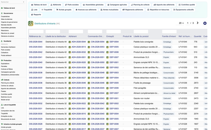 DoliResources - Dolibarr - 31_distributions