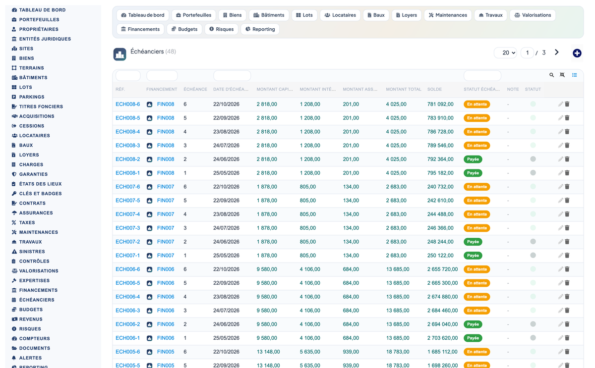 Real Estate Asset Management - Dolibarr
