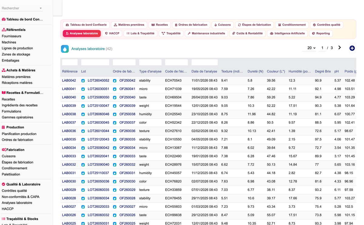 DoliResources - Dolibarr - 31_laboratoire