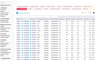 DoliResources - Dolibarr - 31_laboratoire