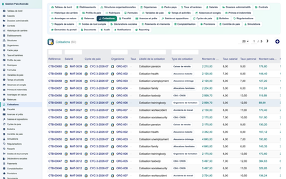 Advanced Payroll Management - Dolibarr