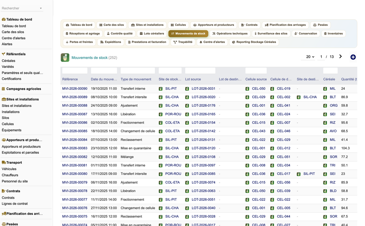 DoliResources - Dolibarr - 31_mouvements_stock