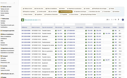 DoliResources - Dolibarr - 31_mouvements_stock