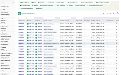 DoliResources - Dolibarr - 31_parcours_specialises