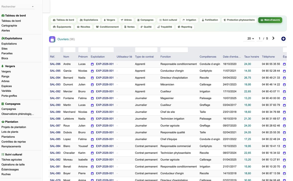DoliResources - Dolibarr - 31_personnel