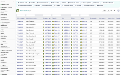 DoliResources - Dolibarr - 31_plans_culture
