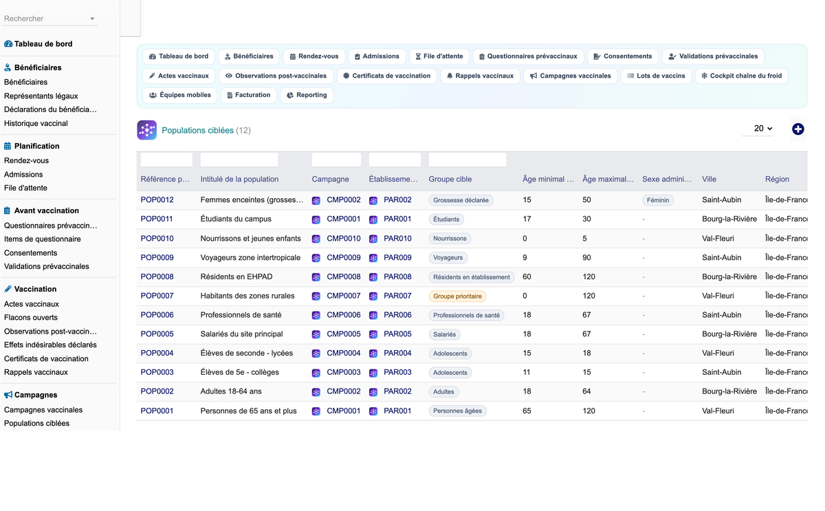 DoliResources - Dolibarr - 31_populations_ciblees