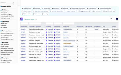 DoliResources - Dolibarr - 31_populations_ciblees