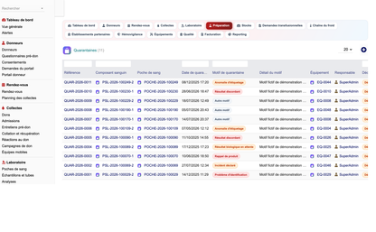 DoliResources - Dolibarr - 31_quarantaines