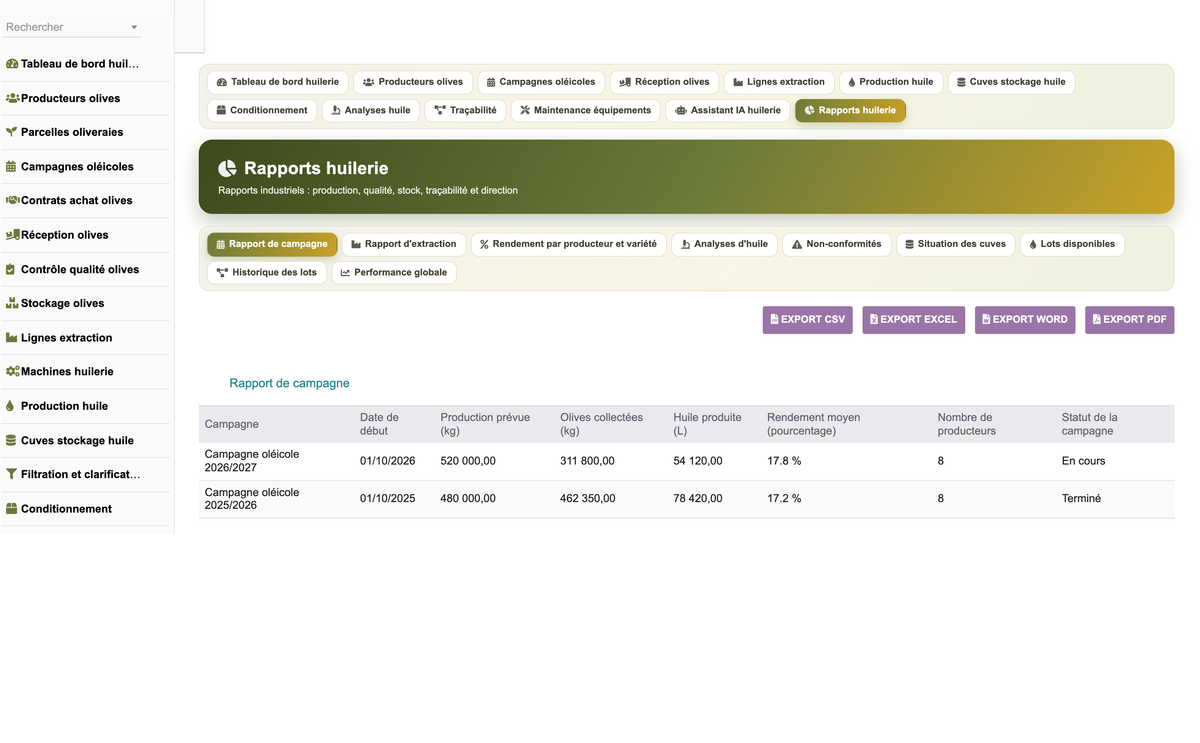 DoliResources - Dolibarr - 31_rapport_campagne